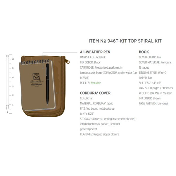 Ritr 946-Kit Tactical Notebook Kit - Contents Guide