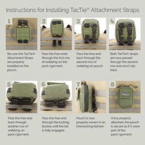 Maxpedition 3″ Tactie (Pack Of 4) - TacTie Installation Instructions