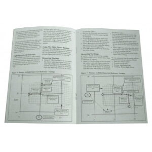 Military Template Tech GPS Plotting Protractor Manual