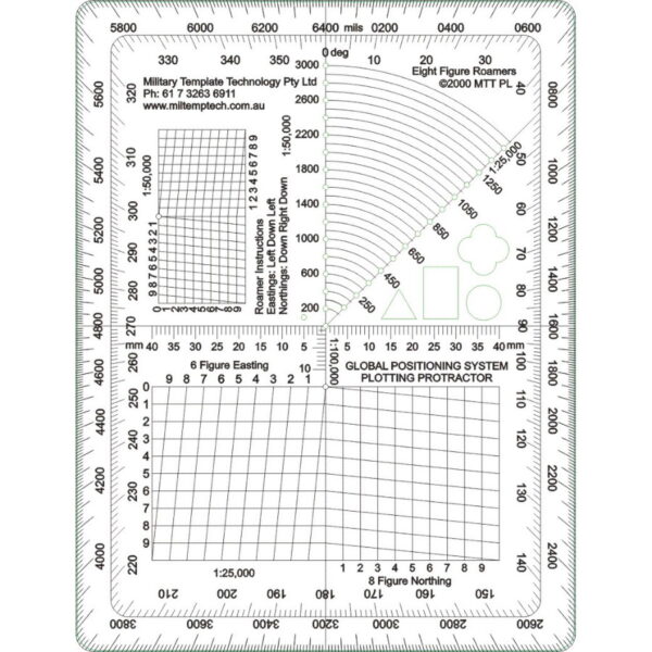 Military Template Tech GPS Plotting Protractor 1